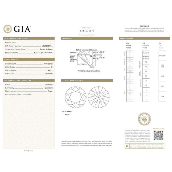 Cartier Love Diamond Engagement Ring in 18K White Gold 1.08 CTW - Picture 5 of 5